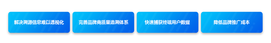 茶叶痛点.png